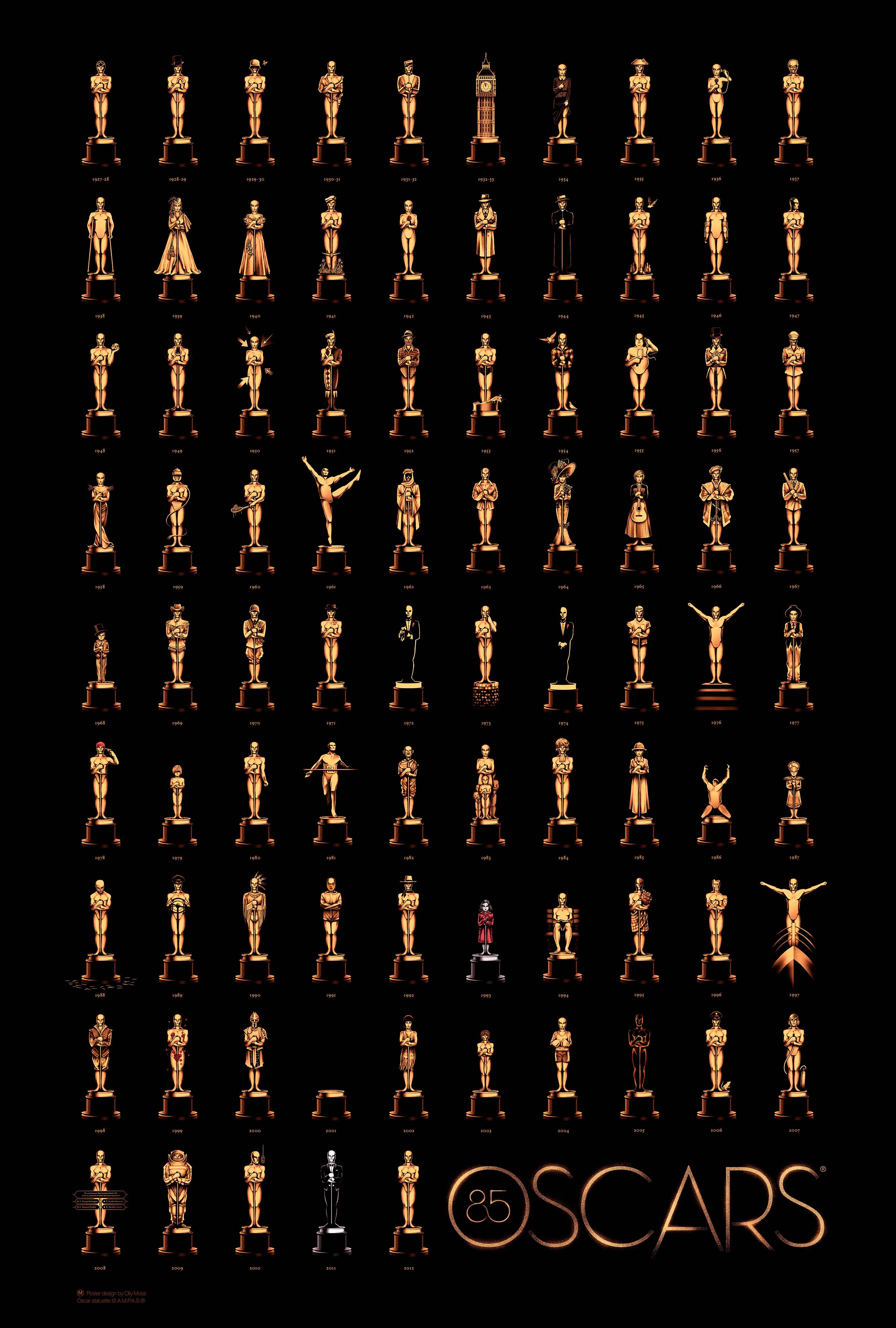 Cartel-Oscar-2013